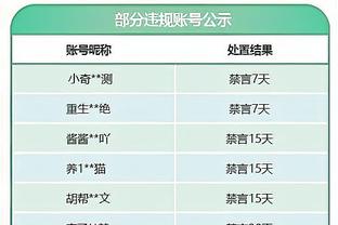 戈贝尔：我们有很多武器 今晚看到了球队的两种面孔